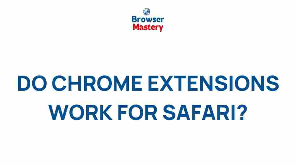 chrome-extensions-safari