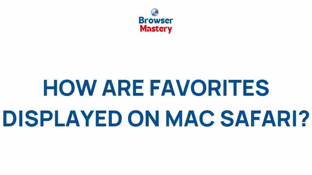 safari-favorites-display
