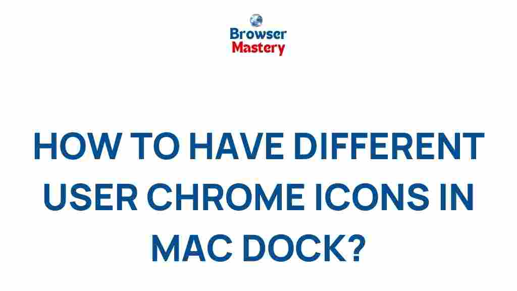 customize-user-chrome-icons-mac-dock
