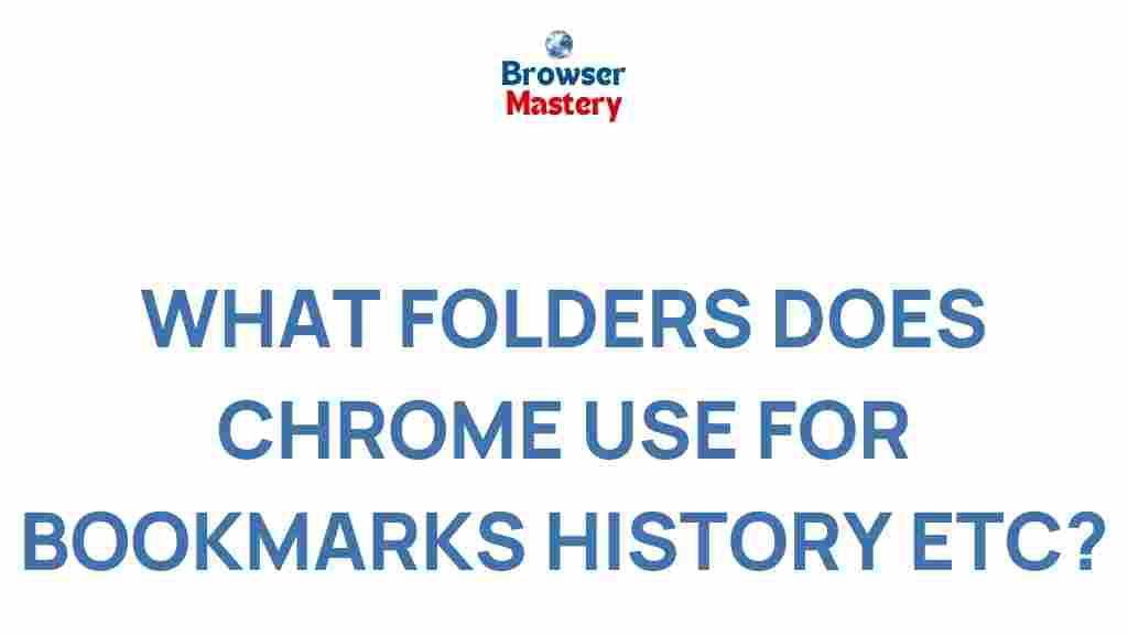 chrome-hidden-data-storage