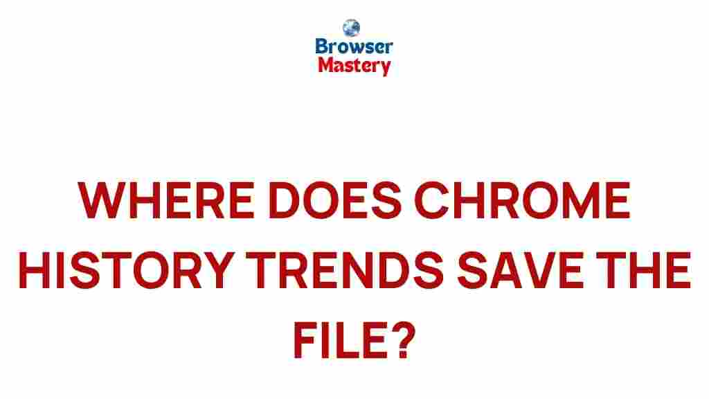 chrome-history-trends-file-location